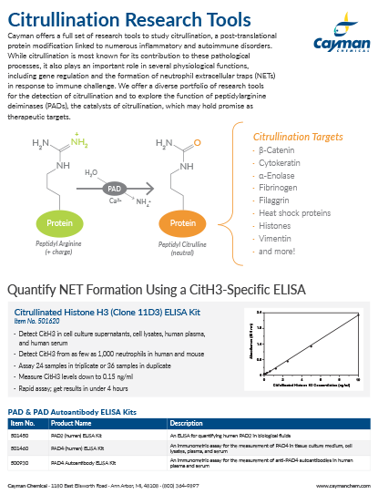 <p>​Citrullination Research Tools<br></p>